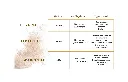 overzicht plantensoorten.pdf.webp
